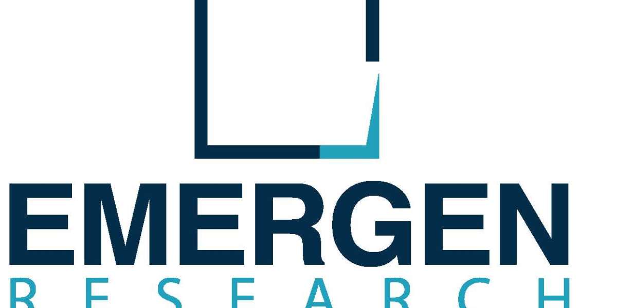 GERD Drugs and Devices Market Revenue, Growth, Restraints, Trends, Company Profiles, Analysis & Forecast