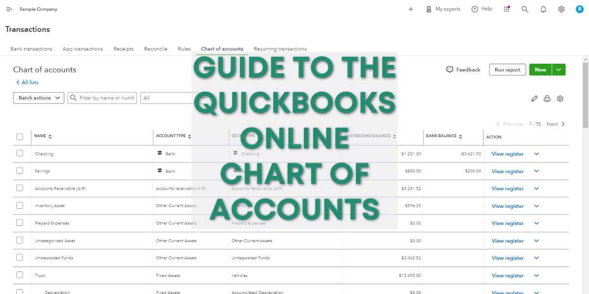 Mastering the Chart of Accounts in QuickBooks Online: A Comprehensive Guide