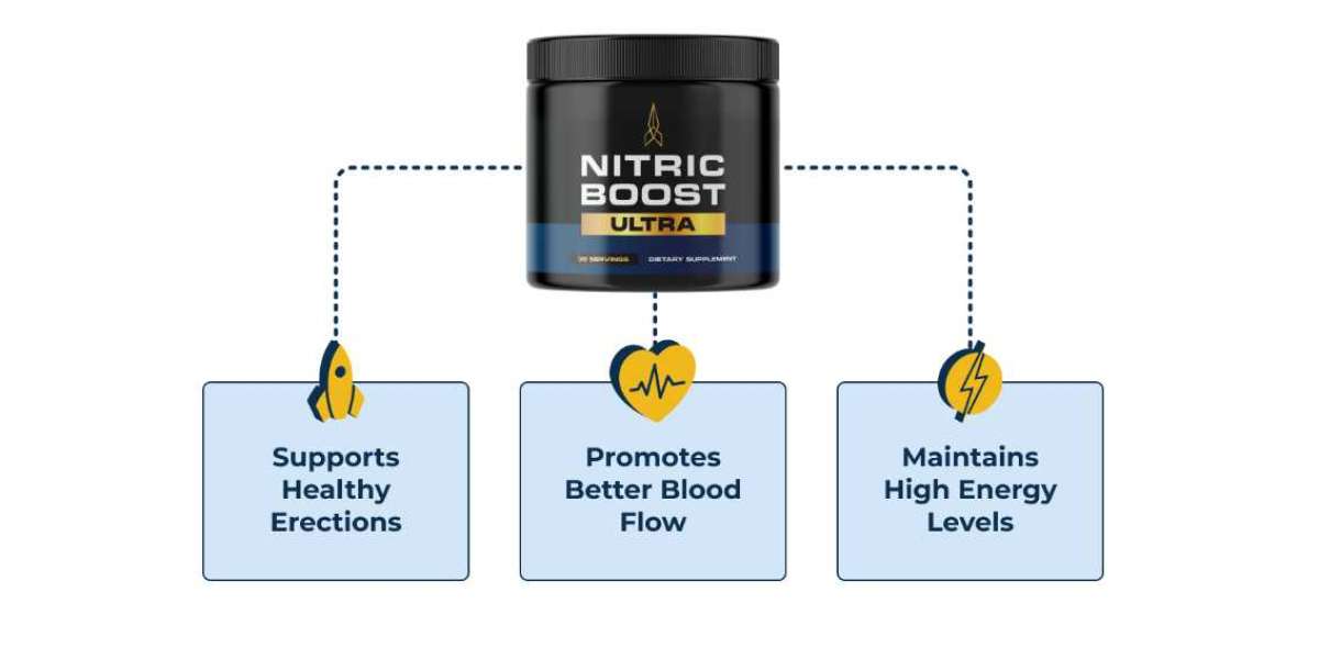 Nitric Boost Ultra Reviews, Price