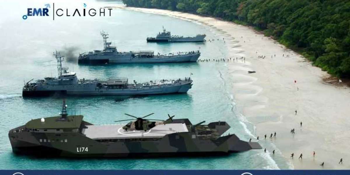 Amphibious Landing Craft Market Size, Share, Trends and Industry Report 2024-2032