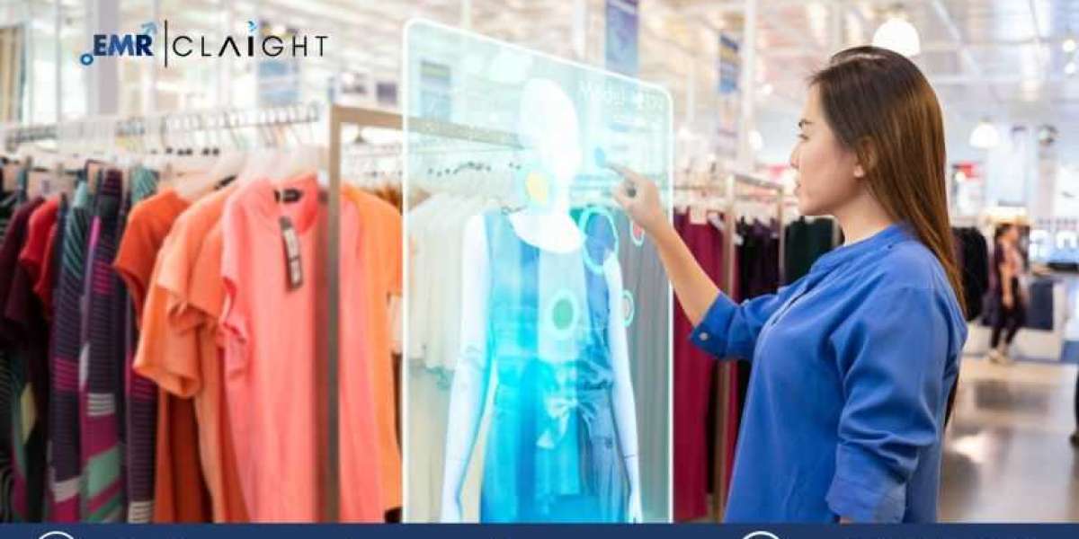 Smart Clothing Market Demand, Size, Share, Growth & Report 2024-2032